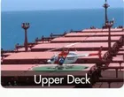 Upper Deck zone in the Guide2Inspections app